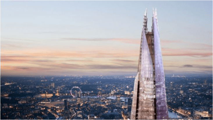 The Shard